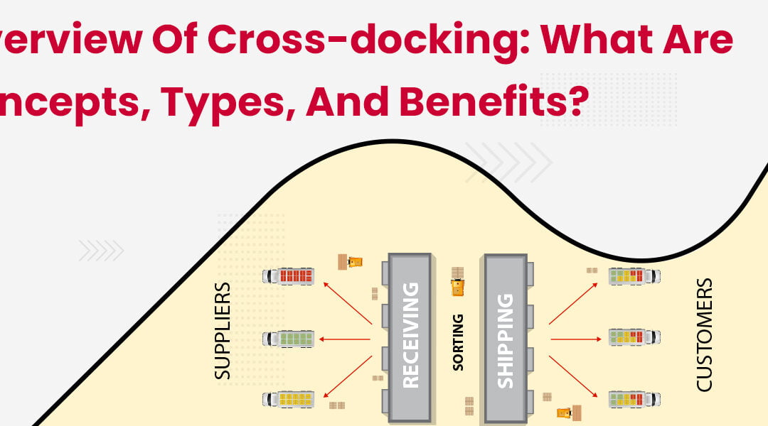 An-Overview-of-Cross-docking-What-are-Its-Concepts-Types-and-Benefits-1