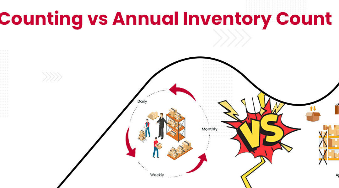 Cycle Counting vs Annual Inventory Count: The Right Choice