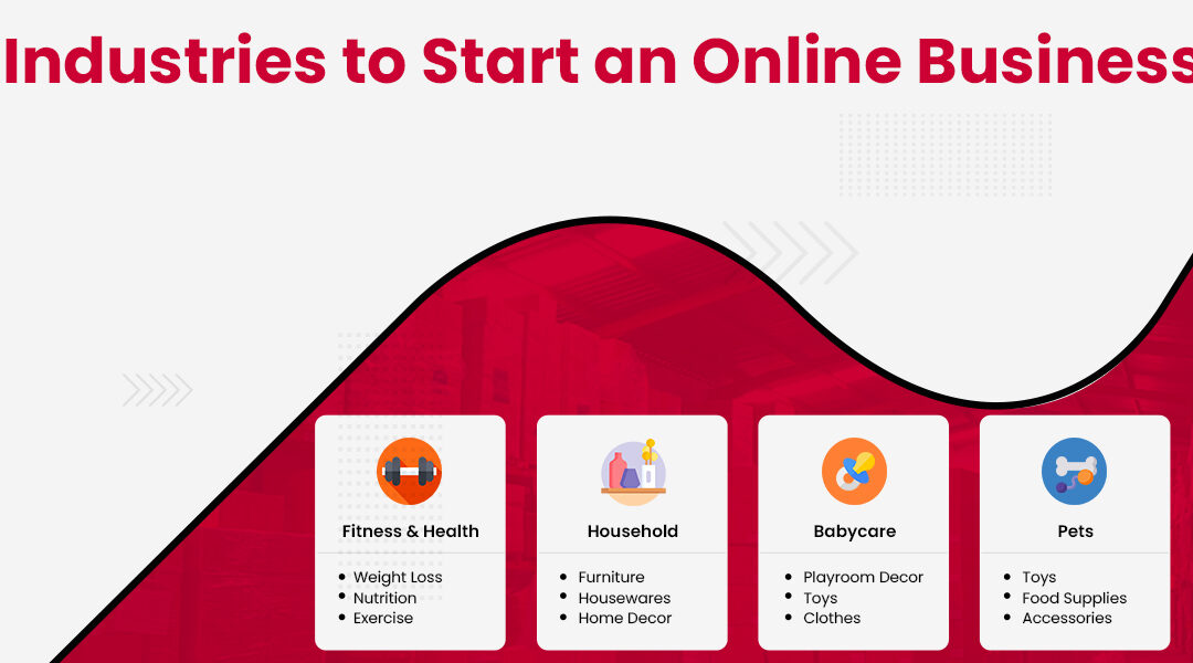 Online Business Opportunities – Top 5 Industries to Start an Online Business in 2023
