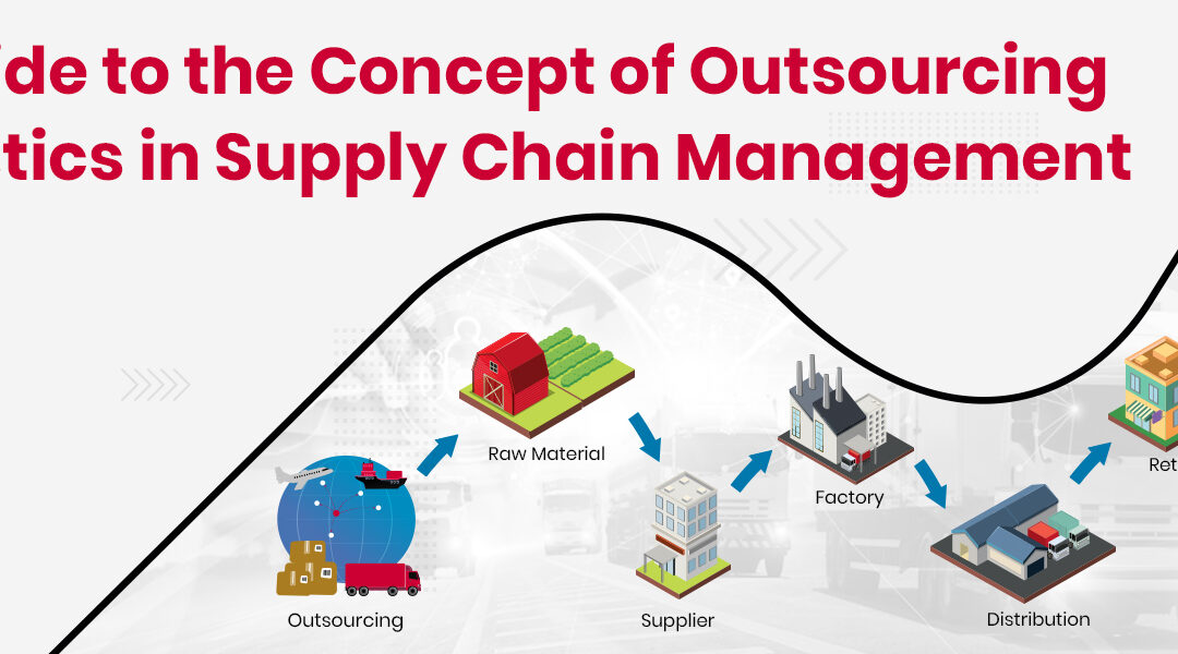 A Guide to the Concept of Outsourcing Logistics in Supply Chain Management