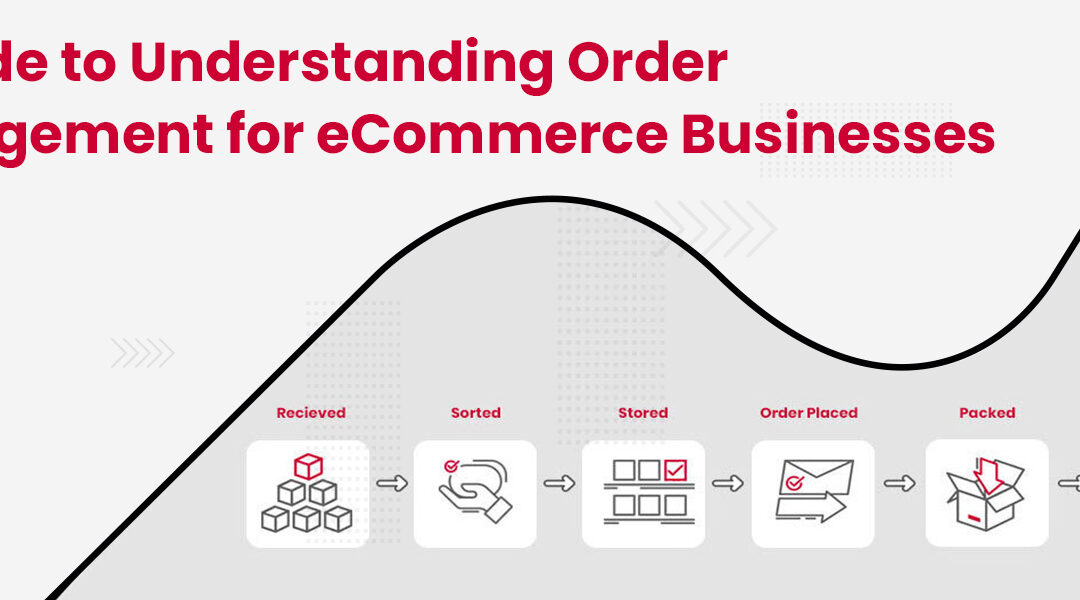 A Guide to Understanding Order Management for eCommerce Businesses