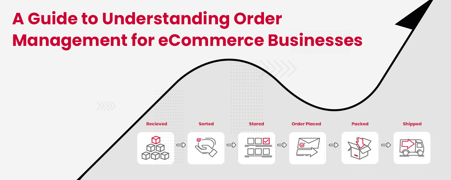 A Guide to Understanding Order Management for eCommerce Businesses