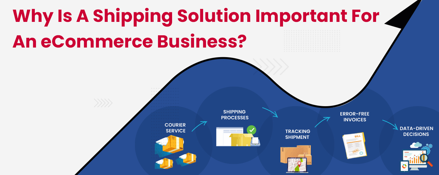 Why-is-a-Shipping-Solution-Important-for-an-eCommerce-Business