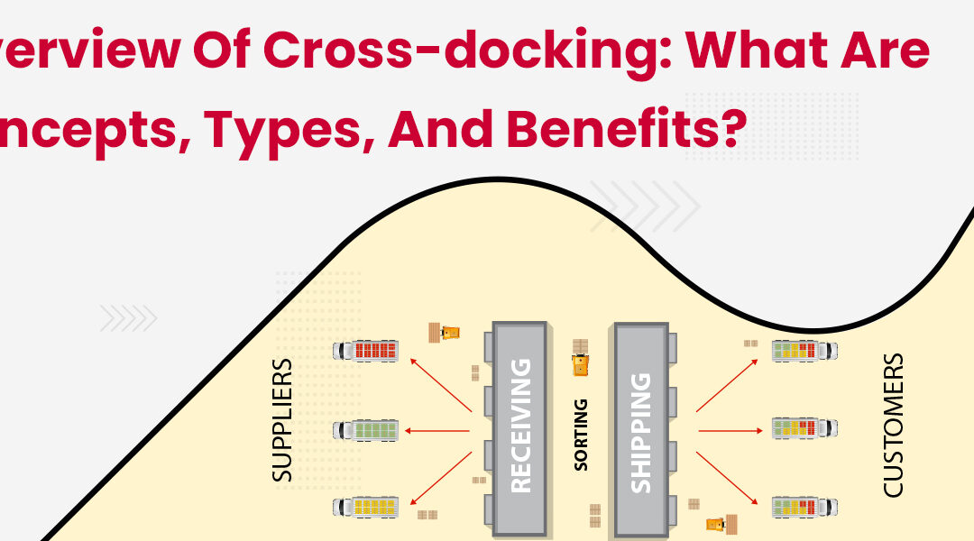 An Overview of Cross-docking: What are Its Concepts, Types, and Benefits?
