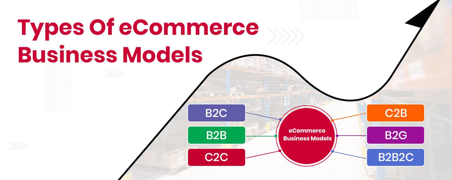 Key Types Of eCommerce Business Models