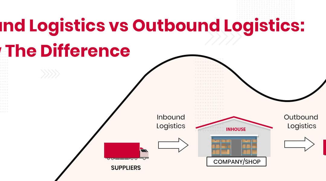 Inbound Logistics vs. Outbound Logistics: Know the Difference