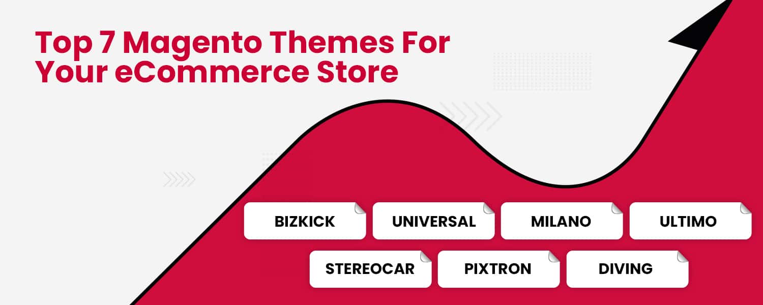 Top 7 Magento Themes For Your eCommerce Store