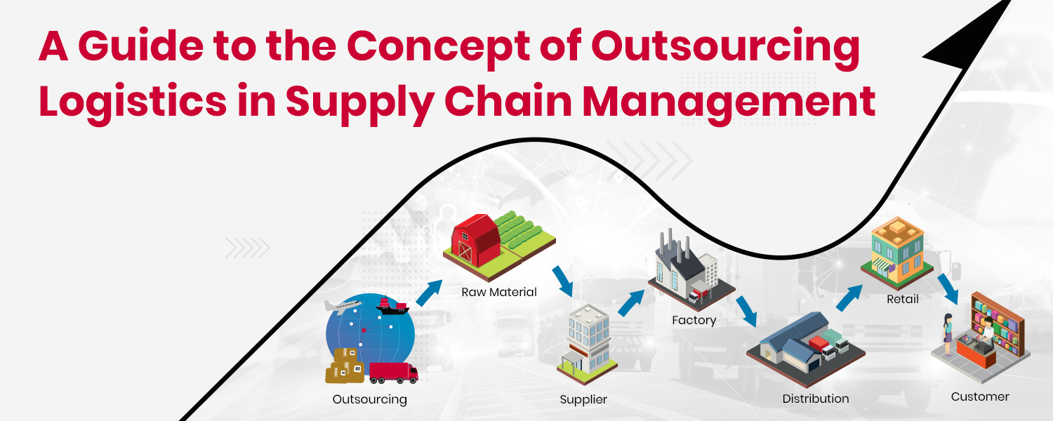 A Guide to the Concept of Outsourcing Logistics in Supply Chain Management