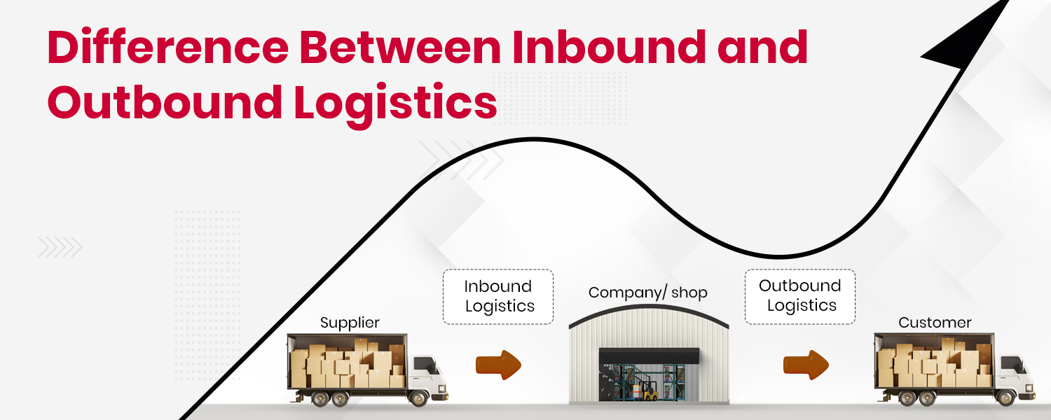 Difference Between Inbound and Outbound Logistics