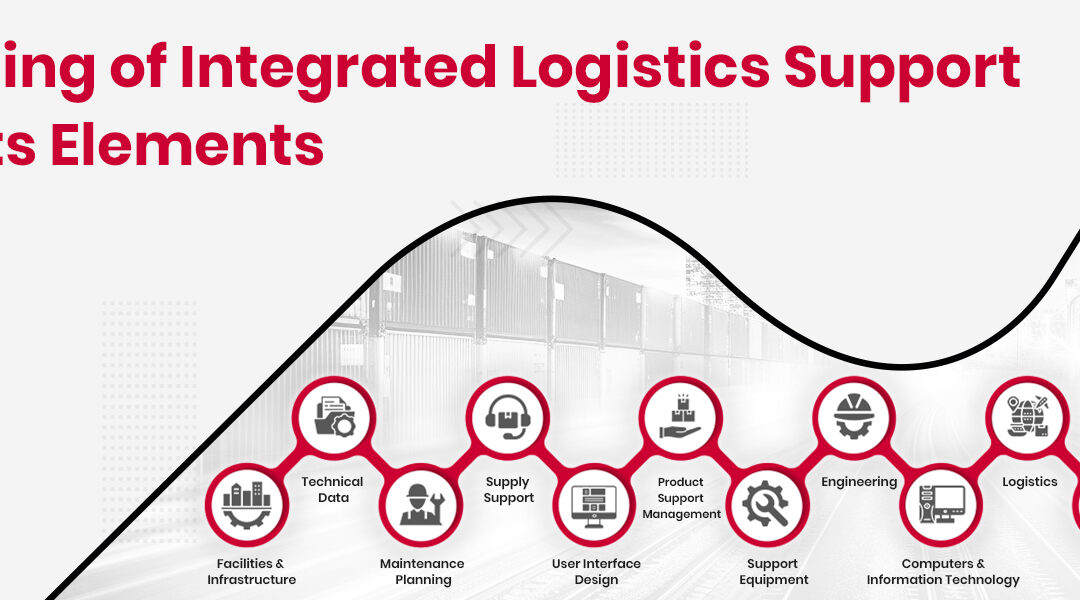 Logistics Support Meaning and 12 Elements of Integrated Logistics Support