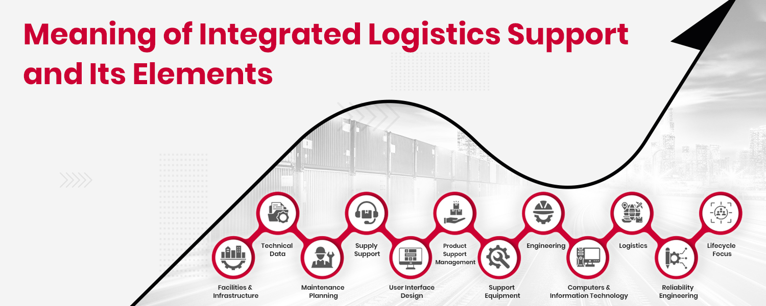 Logistics Support Meaning and 12 Elements of Integrated Logistics Support