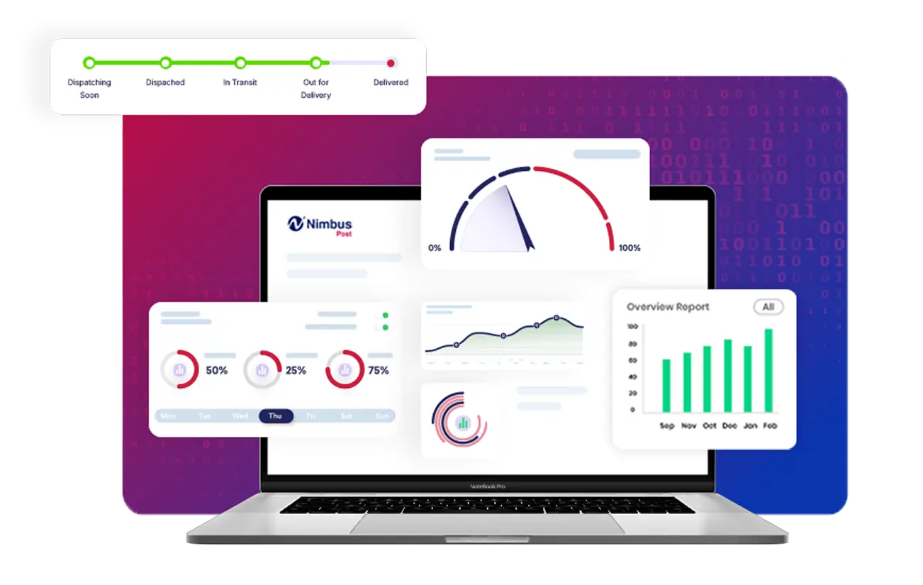 Power You Can Personalize